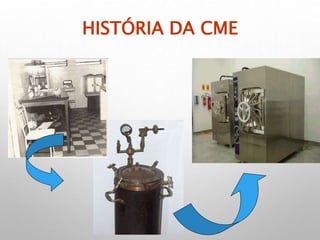 HISTÓRIA DA CME
 