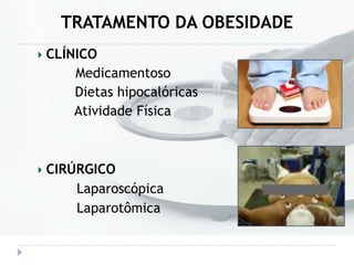 TRATAMENTO DA OBESIDADE
CLÍNICO
Medicamentoso
Dietas hipocalóricas
Atividade Física
CIRÚRGICO
Laparoscópica
Laparotômica
 