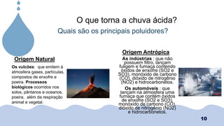 As indústrias : que não
possuem filtro, lançam
fuligem e fumaça contendo
óxidos de enxofre (SO2 e
SO3), monóxido de carbono
(CO), dióxido de nitrogênio
(NO2) e hidrocarbonetos.
Os automóveis : que
lançam na atmosfera uma
fumaça que contém óxidos
de enxofre (SO2 e SO3),
monóxido de carbono (CO),
dióxido de nitrogênio (NO2)
e hidrocarbonetos.
Quais são os principais poluidores?
O que torna a chuva ácida?
Origem Natural
Origem Antrópica
Os vulcões: que emitem à
atmosfera gases, partículas,
compostos de enxofre e
poeira. Processos
biológicos ocorridos nos
solos, pântanos e oceanos,
poeira, além da respiração
animal e vegetal.
10
 