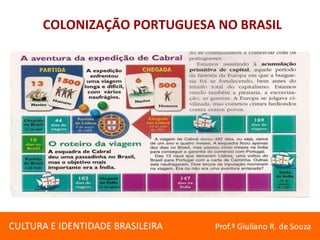 COLONIZAÇÃO PORTUGUESA NO BRASIL 