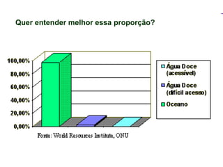 Silvia Del Ciel
Quer entender melhor essa proporção?
 