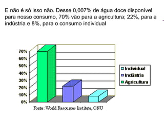 Silvia Del Ciel
E não é só isso não. Desse 0,007% de água doce disponível
para nosso consumo, 70% vão para a agricultura; 22%, para a
indústria e 8%, para o consumo individual
 