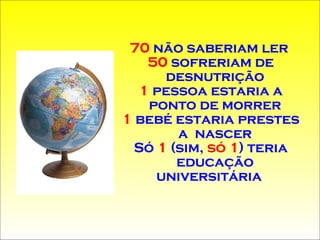70  não saberiam ler  50  sofreriam de desnutrição  1  pessoa estaria a ponto de morrer  1  bebé estaria prestes a  nascer  Só  1  (sim,  só 1 ) teria educação  universitária  