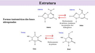 Estrutura
Formas tautoméricas das bases
nitrogenadas
Deslocamento
de prótons, mudanças
nas posições dos
hidrogênios
Deslocamento
de prótons
 