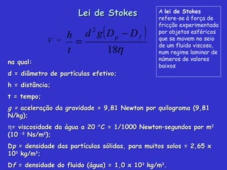 Lei de StokesLei de Stokes
na qual:na qual:
d = diâmetro de partículas efetivo;d = diâmetro de partículas efetivo;
h = distância;h = distância;
t = tempo;t = tempo;
g =g = aceleração da gravidade = 9,81 Newton por quilograma (9,81aceleração da gravidade = 9,81 Newton por quilograma (9,81
N/kg);N/kg);
η= viscosidade da água a 20= viscosidade da água a 20 °°C = 1/1000 Newton–segundos por mC = 1/1000 Newton–segundos por m22
(10(10 –3–3
Ns/mNs/m22
););
DDpp = densidade das partículas sólidas, para muitos solos = 2,65 x= densidade das partículas sólidas, para muitos solos = 2,65 x
101033
kg/mkg/m33
;;
DDff = densidade do fluido (água) = 1,0 x 10= densidade do fluido (água) = 1,0 x 1033
kg/mkg/m33
..
V =
( )
η18
2
fp DDgd
t
h −
=
A lei de Stokes
refere-se à força de
fricção experimentada
por objetos esféricos
que se movem no seio
de um fluido viscoso,
num regime laminar de
números de valores
baixos
 