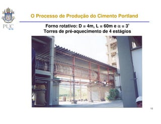 O Processo de Produção do Cimento Portland

      Forno rotativo: D = 4m, L = 60m e α = 3º
     Torres de pré-aquecimento de 4 estágios




                                                 10
 