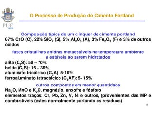 O Processo de Produção do Cimento Portland


       Composição típica de um clínquer de cimento portland
67% CaO (C), 22% SiO2 (S), 5% Al2O3 (A), 3% Fe2O3 (F) e 3% de outros
óxidos
    fases cristalinas anidras metaestáveis na temperatura ambiente
                     e estáveis ao serem hidratados
alita (C3S): 50 – 70%
belita (C2S): 15 – 30%
aluminato tricálcico (C3A): 5-10%
ferroaluminato tetracálcico (C4AF): 5- 15%
              outros compostos em menor quantidade
Na2O, MnO e K2O, magnésio, enxofre e fósforo
elementos traços: Cr, Pb, Zn, V, Ni e outros, (provenientes das MP e
combustíveis (estes normalmente portando os resíduos)
                                                                     15
 