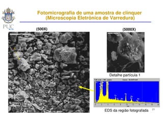 Fotomicrografia de uma amostra de clínquer
       (Microscopia Eletrônica de Varredura)

    (500X)                               (5000X)




1




                                 Detalhe partícula 1




                                                           21
                               EDS da região fotografada
 