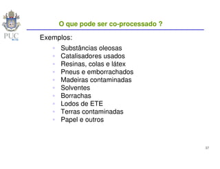 O que pode ser co-processado ?

Exemplos:
     Substâncias oleosas
     Catalisadores usados
     Resinas, colas e látex
     Pneus e emborrachados
     Madeiras contaminadas
     Solventes
     Borrachas
     Lodos de ETE
     Terras contaminadas
     Papel e outros



                                      37
 