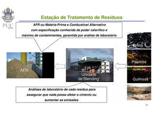 Estação de Tratamento de Resíduos
       AFR ou Matéria-Prima e Combustível Alternativo
      com especificação conhecida de poder calorífico e
máximo de contaminantes, garantida por análise de laboratório




    Análises de laboratório de cada resíduo para
   assegurar que nada possa afetar o cimento ou
              aumentar as emissões
                                                                41
 