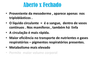 Aberto x Fechado
• Proveniente da mesoderme , aparece apenas nos
  triploblásticos .
• O líquido circulante = é o sangue, dentro de vasos
  contínuos . Nos mamíferos , também há linfa
• A circulação é mais rápida.
• Maior eficiência no transporte de nutrientes e gases
  respiratórios – pigmentos respiratórios presentes.
• Metabolismo mais elevado
• Permite maior volume corporal
 