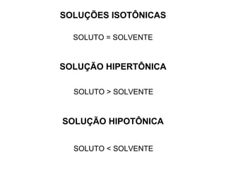 SOLUÇÕES ISOTÔNICAS SOLUÇÃO HIPERTÔNICA SOLUÇÃO HIPOTÔNICA SOLUTO = SOLVENTE SOLUTO > SOLVENTE SOLUTO < SOLVENTE 