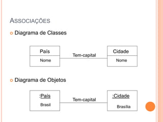 ASSOCIAÇÕES
   Diagrama de Classes


             País                       Cidade
                          Tem-capital
             Nome                        Nome



   Diagrama de Objetos

             :País                      :Cidade
                          Tem-capital
             Brasil                      Brasília
 