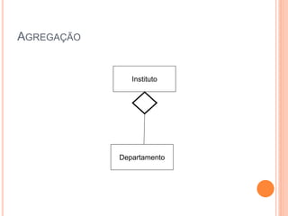 AGREGAÇÃO


               Instituto




            Departamento
 