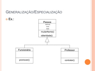 GENERALIZAÇÃO/ESPECIALIZAÇÃO
   Ex.:
                           Pessoa
                             matrícula
                              nome
                              idade

                         mudarNome()
                         obterIdade()




           Funcionário                   Professor



           promover()                    contratar()
 