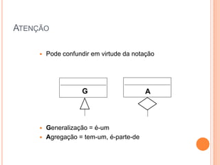 ATENÇÃO

        Pode confundir em virtude da notação




                    G                    A



      Generalização = é-um
      Agregação = tem-um, é-parte-de
 