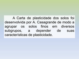 A Carta de plasticidade dos solos foi
desenvolvida por A. Casagrande de modo a
agrupar os solos finos em diversos
subgrupos, a depender de suas
características de plasticidade.
 