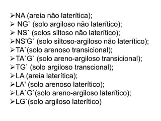 NA (areia não laterítica);
 NG` (solo argiloso não laterítico);
 NS` (solos siltoso não laterítico);
NS'G` (solo siltoso-argiloso não laterítico);
TA`(solo arenoso transicional);
TA`G` (solo areno-argiloso transicional);
TG` (solo argiloso transcional);
LA (areia laterítica);
LA' (solo arenoso laterítico);
LA`G`(solo areno-argiloso laterítico);
LG`(solo argiloso laterítico)
 