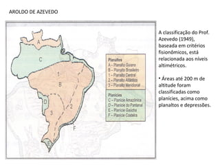 AROLDO DE AZEVEDO 
A classificação do Prof. 
Azevedo (1949), 
baseada em critérios 
fisionômicos, está 
relacionada aos níveis 
altimétricos. 
• Áreas até 200 m de 
altitude foram 
classificadas como 
planícies, acima como 
planaltos e depressões. 
 