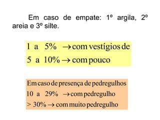 Em caso de empate: 1º argila, 2º
areia e 3º silte.
1 a 5% comvestígiosde
5 a 10% compouco


Emcasodepresença depedregulhos
10 a 29% compedregulho
> 30% commuitopedregulho


 