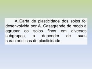 A Carta de plasticidade dos solos foi
desenvolvida por A. Casagrande de modo a
agrupar os solos finos em diversos
subgrupos, a depender de suas
características de plasticidade.
 