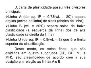 A carta de plasticidade possui três divisores
principais:
Linha A (de eq. IP = 0,73(wL – 20)) separa
argilas (acima da linha) de siltes (abaixo da linha);
Linha B (wL = 50%) separa solos de baixa
plasticidade (a esquerda da linha) dos de alta
plasticidade (a direita da linha);
Linha U (de eq. IP = 0,9(wL – 8) que é o limite
superior da classificação.
Deste modo, os solos finos, que são
divididos em quatro subgrupos (CL, CH, ML e
MH), são classificados de acordo com a sua
posição em relação as linhas A e B.
 