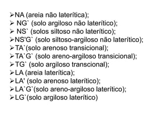 NA (areia não laterítica);
 NG` (solo argiloso não laterítico);
 NS` (solos siltoso não laterítico);
NS'G` (solo siltoso-argiloso não laterítico);
TA`(solo arenoso transicional);
TA`G` (solo areno-argiloso transicional);
TG` (solo argiloso transcional);
LA (areia laterítica);
LA' (solo arenoso laterítico);
LA`G`(solo areno-argiloso laterítico);
LG`(solo argiloso laterítico)
 