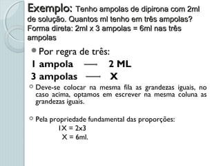 Exemplo:Exemplo: Tenho ampolas de dipirona com 2mlTenho ampolas de dipirona com 2ml
de solução. Quantos ml tenho em três ampolas?de solução. Quantos ml tenho em três ampolas?
Forma direta: 2ml x 3 ampolas = 6ml nas trêsForma direta: 2ml x 3 ampolas = 6ml nas três
ampolasampolas
Por regra de três:
1 ampola 2 ML
3 ampolas X
 Deve-se colocar na mesma fila as grandezas iguais, no
caso acima, optamos em escrever na mesma coluna as
grandezas iguais.
 Pela propriedade fundamental das proporções:
1X = 2x3
X = 6ml.
 