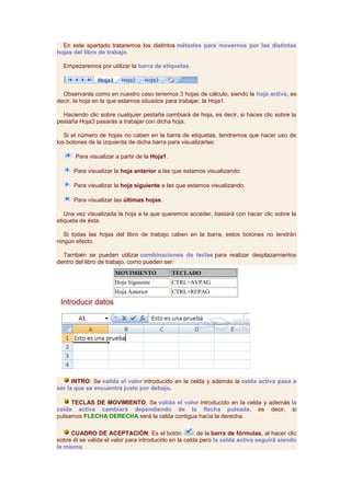 En este apartado trataremos los distintos métodos para movernos por las distintas
hojas del libro de trabajo.

  Empezaremos por utilizar la barra de etiquetas.



  Observarás como en nuestro caso tenemos 3 hojas de cálculo, siendo la hoja activa, es
decir, la hoja en la que estamos situados para trabajar, la Hoja1.

  Haciendo clic sobre cualquier pestaña cambiará de hoja, es decir, si haces clic sobre la
pestaña Hoja3 pasarás a trabajar con dicha hoja.

   Si el número de hojas no caben en la barra de etiquetas, tendremos que hacer uso de
los botones de la izquierda de dicha barra para visualizarlas:

       Para visualizar a partir de la Hoja1.

      Para visualizar la hoja anterior a las que estamos visualizando.

      Para visualizar la hoja siguiente a las que estamos visualizando.

      Para visualizar las últimas hojas.

   Una vez visualizada la hoja a la que queremos acceder, bastará con hacer clic sobre la
etiqueta de ésta.

   Si todas las hojas del libro de trabajo caben en la barra, estos botones no tendrán
ningún efecto.

  También se pueden utilizar combinaciones de teclas para realizar desplazamientos
dentro del libro de trabajo, como pueden ser:
                       MOVIMIENTO              TECLADO
                       Hoja Siguiente          CTRL+AVPAG
                       Hoja Anterior           CTRL+REPAG
 Introducir datos




      INTRO: Se valida el valor introducido en la celda y además la celda activa pasa a
ser la que se encuentra justo por debajo.

     TECLAS DE MOVIMIENTO: Se valida el valor introducido en la celda y además la
celda activa cambiará dependiendo de la flecha pulsada, es decir, si
pulsamos FLECHA DERECHA será la celda contigua hacia la derecha.

     CUADRO DE ACEPTACIÓN: Es el botón                   de la barra de fórmulas, al hacer clic
sobre él se valida el valor para introducirlo en la celda pero la celda activa seguirá siendo
la misma.
 