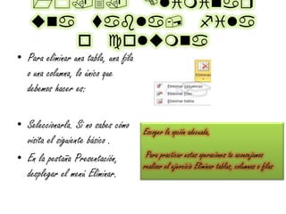 10.2. Eliminaq
tna vala, fila
o coltmna
• Para eliminar una tabla, una fila
o una columna, lo único que
debemos hacer es:
• Seleccionarla. Si no sabes cómo
visita el siguiente básico .
• En la pestaña Presentación,
desplegar el menú Eliminar.
Escoger la opción adecuada.
Para practicar estas operaciones te aconsejamos
realizar el ejercicio Eliminar tablas, columnas o filas
 