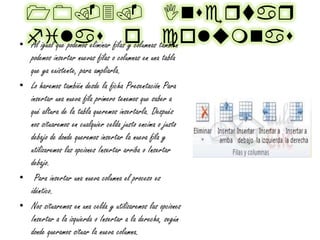 10.3. Inueqvaq
filau o coltmnau• Al igual que podemos eliminar filas y columnas también
podemos insertar nuevas filas o columnas en una tabla
que ya existente, para ampliarla.
• Lo haremos también desde la ficha Presentación Para
insertar una nueva fila primero tenemos que saber a
qué altura de la tabla queremos insertarla. Después
nos situaremos en cualquier celda justo encima o justo
debajo de donde queremos insertar la nueva fila y
utilizaremos las opciones Insertar arriba o Insertar
debajo.
• Para insertar una nueva columna el proceso es
idéntico.
• Nos situaremos en una celda y utilizaremos las opciones
Insertar a la izquierda o Insertar a la derecha, según
donde queramos situar la nueva columna.
 