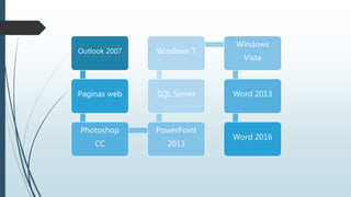 Outlook 2007
Paginas web
Photoshop
CC
PowerPoint
2013
SQL Server
Windows 7
Windows
Vista
Word 2013
Word 2016
 