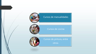 Cursos de manualidades
Cursos de cocina
Cursos de pintura, entre
otros.
 