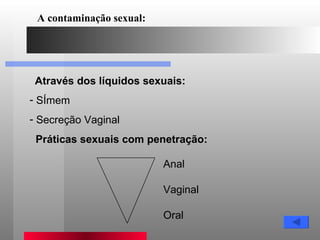 Através dos líquidos sexuais: Sêmem Secreção Vaginal Práticas sexuais com penetração: Anal Vaginal Oral A contaminação sexual: 