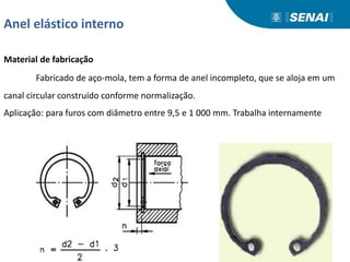 Anel elástico interno
Material de fabricação
Fabricado de aço-mola, tem a forma de anel incompleto, que se aloja em um
canal circular construído conforme normalização.
Aplicação: para furos com diâmetro entre 9,5 e 1 000 mm. Trabalha internamente
 