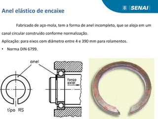 Anel elástico de encaixe
Fabricado de aço-mola, tem a forma de anel incompleto, que se aloja em um
canal circular construído conforme normalização.
Aplicação: para eixos com diâmetro entre 4 e 390 mm para rolamentos.
• Norma DIN 6799.
 