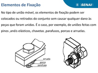 Elementos de Fixação
No tipo de união móvel, os elementos de fixação podem ser
colocados ou retirados do conjunto sem causar qualquer dano às
peças que foram unidas. É o caso, por exemplo, de uniões feitas com
pinos ,anéis elásticos, chavetas ,parafusos, porcas e arruelas.
 