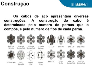 Construção
Os cabos de aço apresentam diversas
construções. A construção do cabo é
determinada pelo numero de pernas que o
compõe, e pelo numero de fios de cada perna.
 