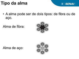 Tipo da alma
• A alma pode ser de dois tipos: de fibra ou de
aço.
Alma de fibra:
Alma de aço:
 