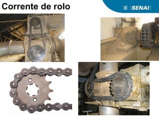 Corrente de rolo
 