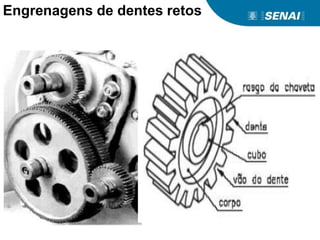 Engrenagens de dentes retos
 
