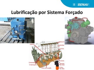 Lubrificação por Sistema Forçado
 