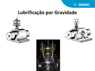 Lubrificação por Gravidade
 