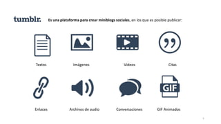 5
Es una plataforma para crear miniblogs sociales, en los que es posible publicar:
Textos Imágenes Vídeos Citas
Enlaces Archivos de audio Conversaciones GIF Animados
 