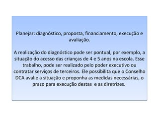Planejar: diagnóstico, proposta, financiamento, execução e
avaliação.
A realização do diagnóstico pode ser pontual, por exemplo, a
situação do acesso das crianças de 4 e 5 anos na escola. Esse
trabalho, pode ser realizado pelo poder executivo ou
contratar serviços de terceiros. Ele possibilita que o Conselho
DCA avalie a situação e proponha as medidas necessárias, o
prazo para execução destas e as diretrizes.

 