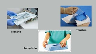 Primário
Terciário
Secundário
 