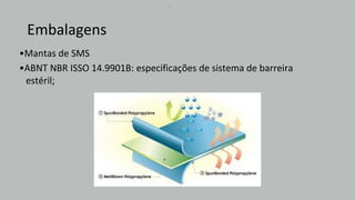 Embalagens
•Mantas de SMS
•ABNT NBR ISSO 14.9901B: especificações de sistema de barreira
estéril;
 