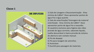 Classe 1
1) Sala de Lavagem e Descontaminação - Área
mínima de 4,80m². Deve apresentar pontos de
água fria e água quente.
2) Sala de esterilização/ Estocagem do material
esterilizado - Área mínima de 4,80m². Deve
apresentar ponto de água fria e exaustão.
3) Lavatório exclusivo para higiene das mãos
provido de água corrente, sabonete líquido,
toalha descartável e lixeira provida de sistema
de abertura sem contato manual.
4) Pia de despejo
5) Pia para lavagem de utensílios.
6) Autoclave
7) Guichê para passagem de materiais.
 