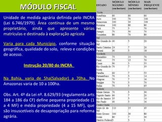 Profª Roberta Casali
Unidade de medida agrária definida pelo INCRA
(Lei 6.746/1979). Área contínua de um mesmoÁrea contínua de um mesmo
proprietário, ainda que apresente váriasproprietário, ainda que apresente várias
matrículas e destinada à exploração agrícolamatrículas e destinada à exploração agrícola
Varia para cada Município, conforme situação
geográfica, qualidade do solo, relevo e condições
de acesso.
Instrução 20/80 do INCRA
Na Bahia, varia de 5ha(Salvador) a 70ha. No
Amazonas varia de 10 a 100ha.
Obs. Art. 4º da Lei nº. 8.629/93 (regulamenta arts
184 a 186 da CF) define pequena propriedade (1
a 4 MF) e média propriedade (4 a 15 MF), que
são insuscetíveis de desapropriação para reforma
agrária.
MÓDULO FISCALMÓDULO FISCAL
 