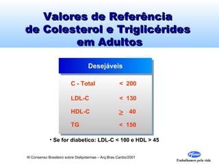 Valores de Referência
de Colesterol e Triglicérides
        em Adultos

                                     Desejáveis

                          C - Total                     < 200

                          LDL-C                         < 130

                          HDL-C                         ≥ 40
                          TG                            < 150

             • Se for diabetico: LDL-C < 100 e HDL > 45


III Consenso Brasileiro sobre Dislipidemias – Arq.Bras.Cardio/2001
                                                                     Trabalhamos pela vida
 